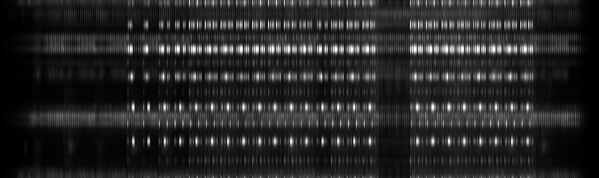 Sounds from the Ground - Razz